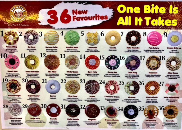 Harga Big Apple Menu