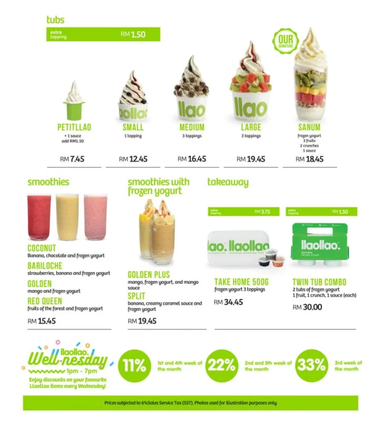 Harga Llaollao Menu