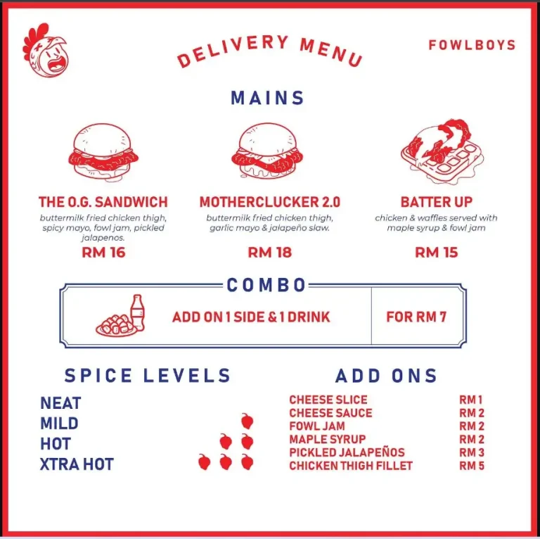 Harga Fowlboys Menu