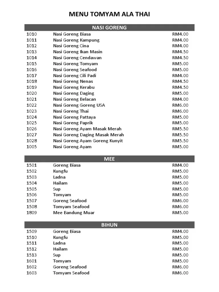 Harga kedai tomyam Menu