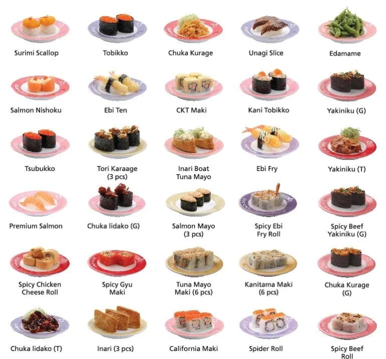 Sushi King Menu Harga